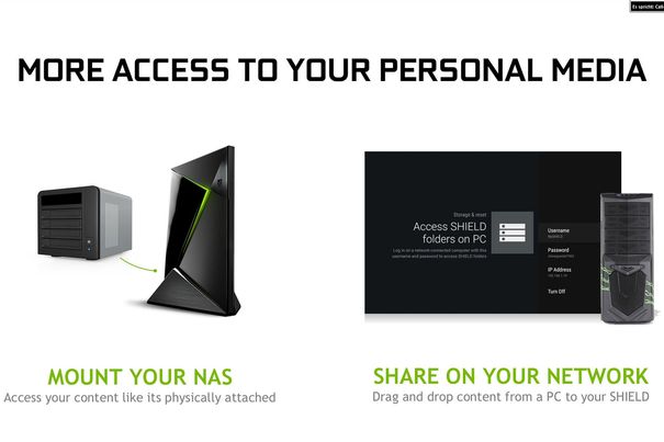 Nvidia macht ihre Spielkonsole Shield zum universellen Video-Transcoder. Sie holt sich Filme von USB-Speichern, NAS oder PCs und liefert sie passend auf den Fernseher und Mobilgeräte aus.