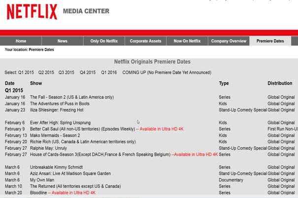 Das Angebot an 4K-Inhalten bei Netflix wird fortwährend ausgebaut.