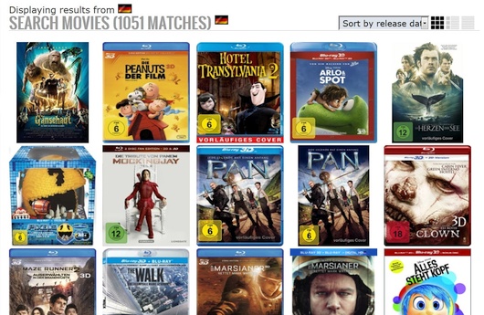 Kommt nach dem 3D-Fiakso die 4K-Pleite?