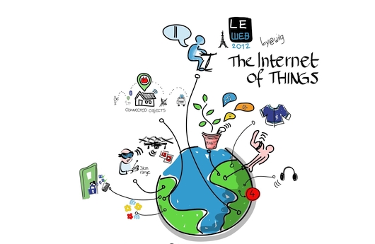 Swisscom baut Netz für das Internet der Dinge