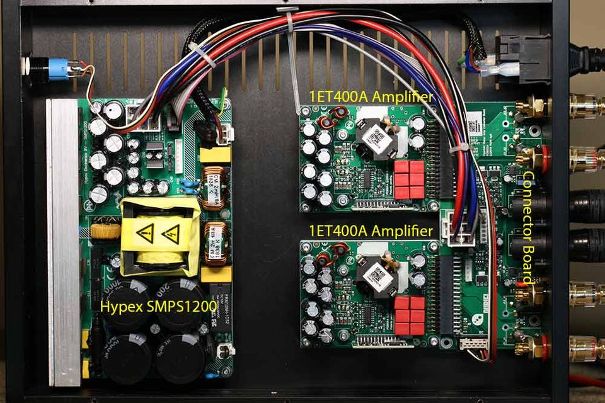 Testaufbau: Schaltnetzteil von Hypex. 2 x Eigentakt Class-D-Endstufe mit Connector Board von Purifi. Das sind max. 2 x 450 Watt. Bei 100 Watt liegt THD bei <0,00017 %. Fantastischer Klang, den man einfach verbauen kann.