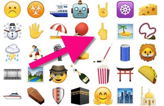 Von Smileys zum Stinkefinger