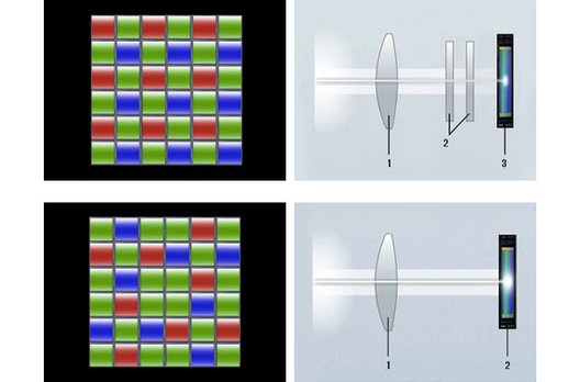 FUJIFILM hat eine neue Farbfilter-Anordnung entwickelt, die sich an der zufälligen Anordnung der Körnigkeit bei analogen Filmen orientiert (unten). Durch diese unregelmässige Anordnung ist kein Tiefpassfilter mehr nötig, um Moirés oder falsche Farben zu verhindern, wie bei herkömmlichen Farbfiltern (oben). 
