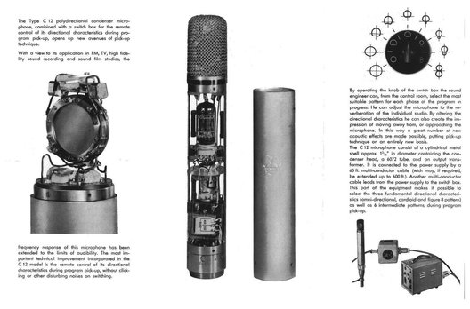 Das C12 aus dem Jahre 1953 war das erste Grossmembranmikrofon von AKG, dessen Richtcharakteristik ferngesteuert umgeschaltet werden konnte.