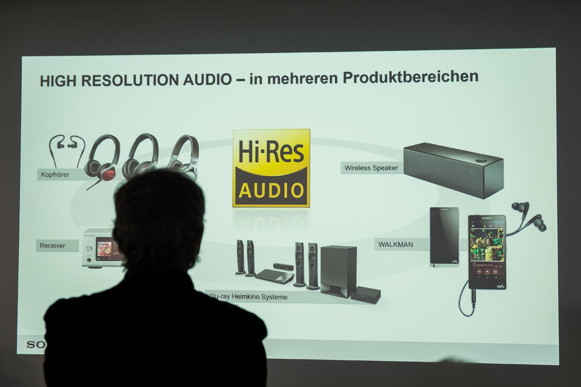 Übersicht über die High-Res Audio-Produkte