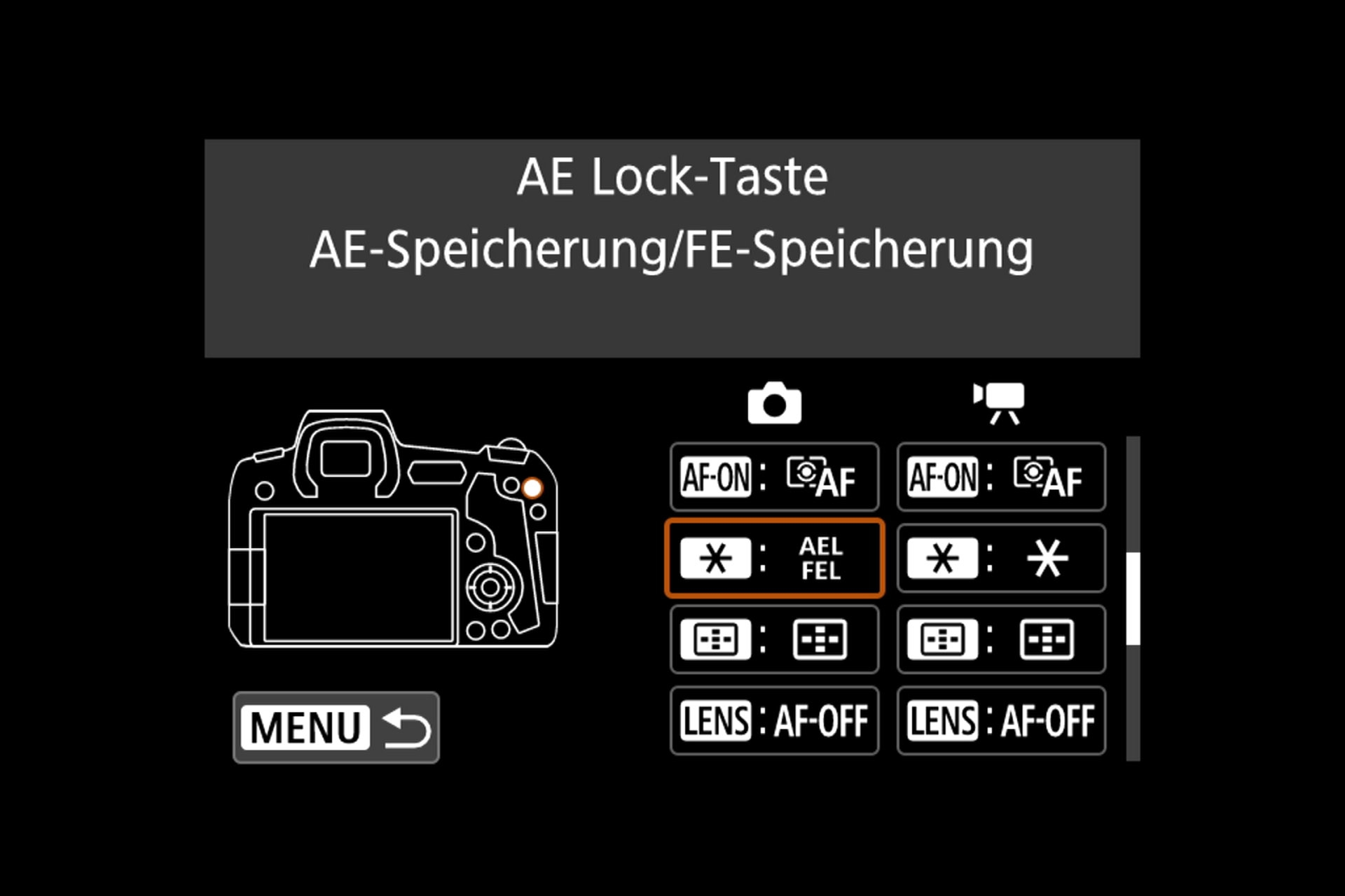 Funktions-Anpassung der hinteren Tasten.