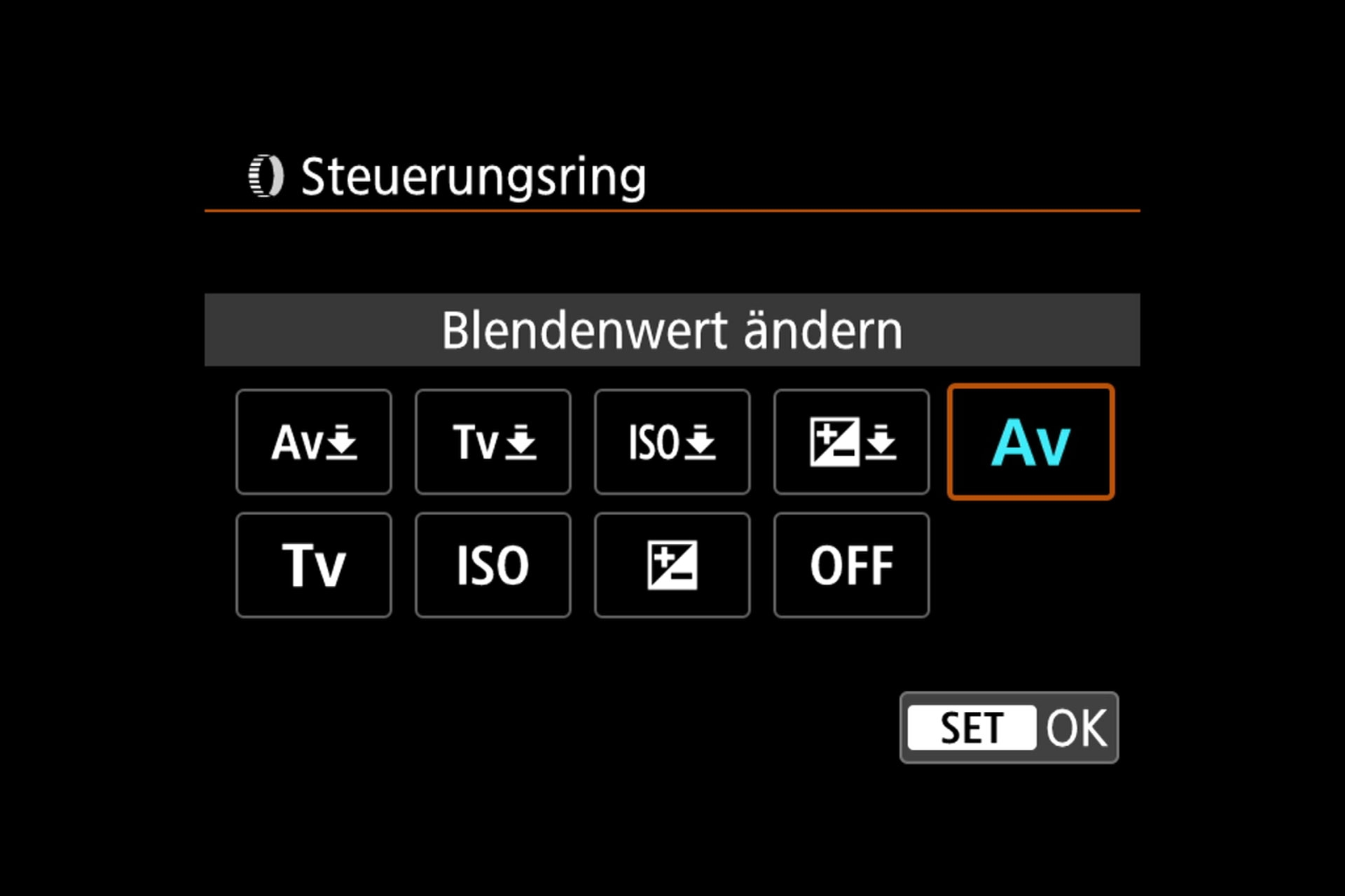 Funktionsauswahl für den Steuerungsring am Objektiv oder EOS-R-Adapter.