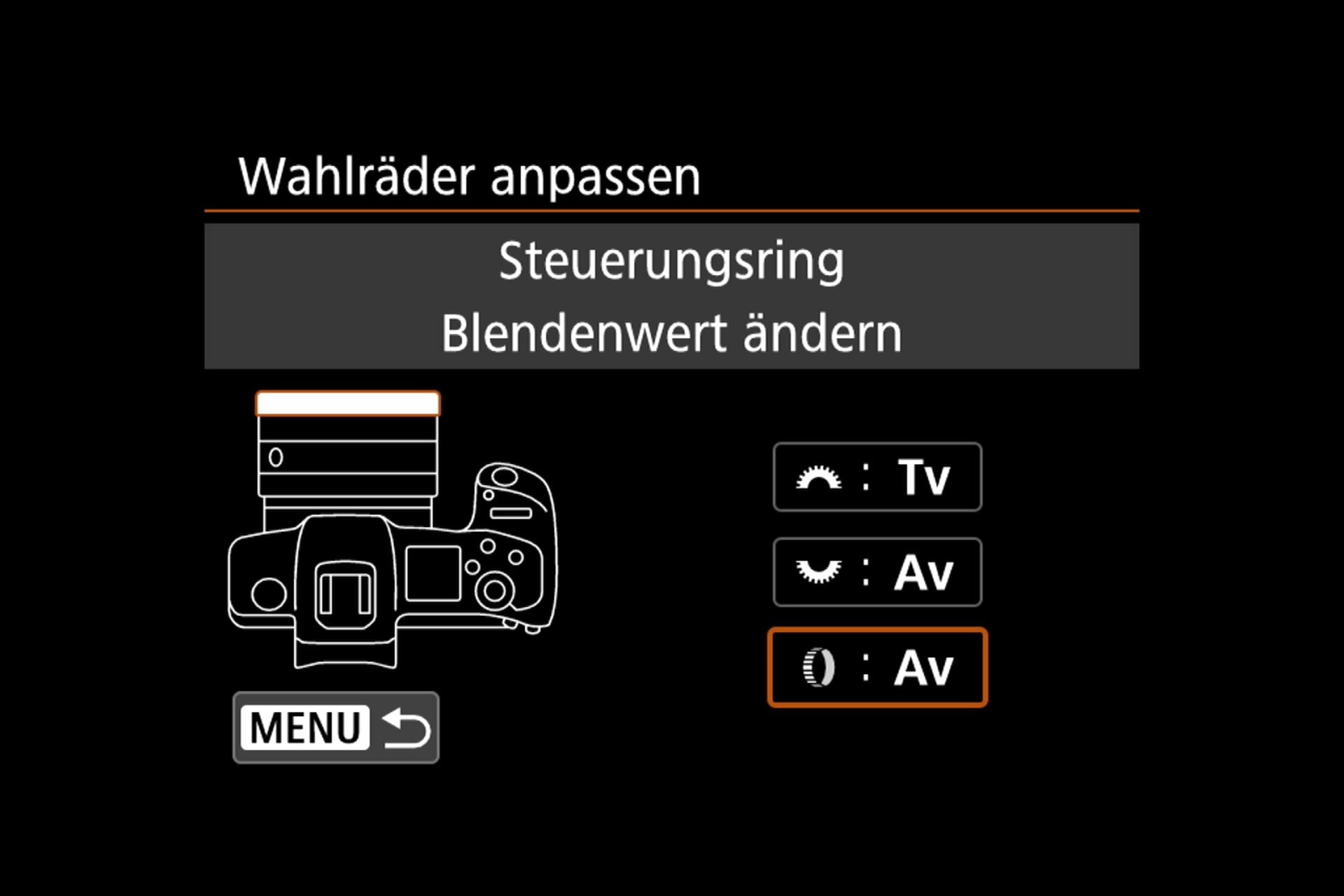 Funktions-Anpassung der Wahlräder.