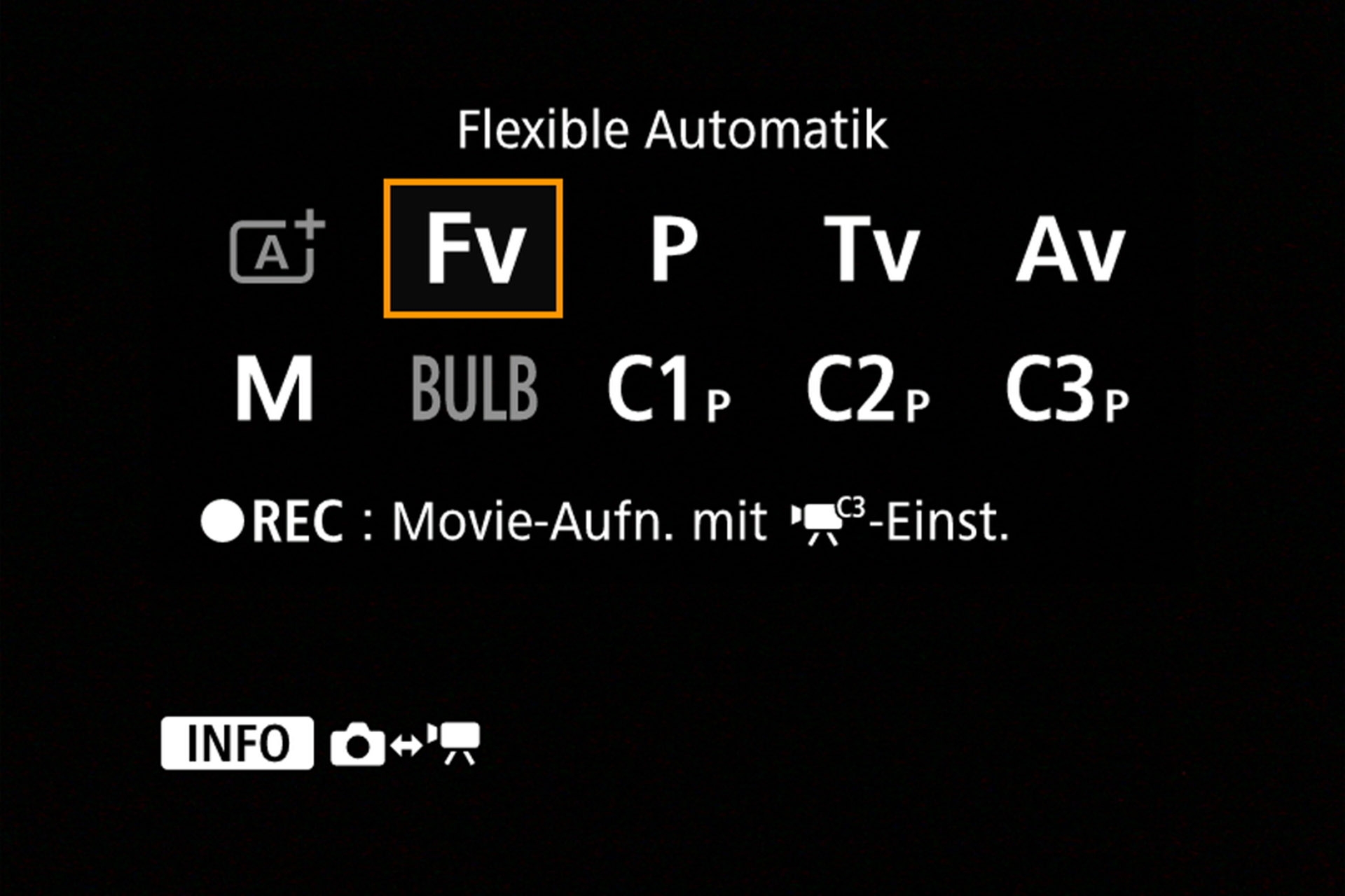 Aufnahme-Modi per Touchscreen wählen. Das «Fv» steht für die flexible Automatik.