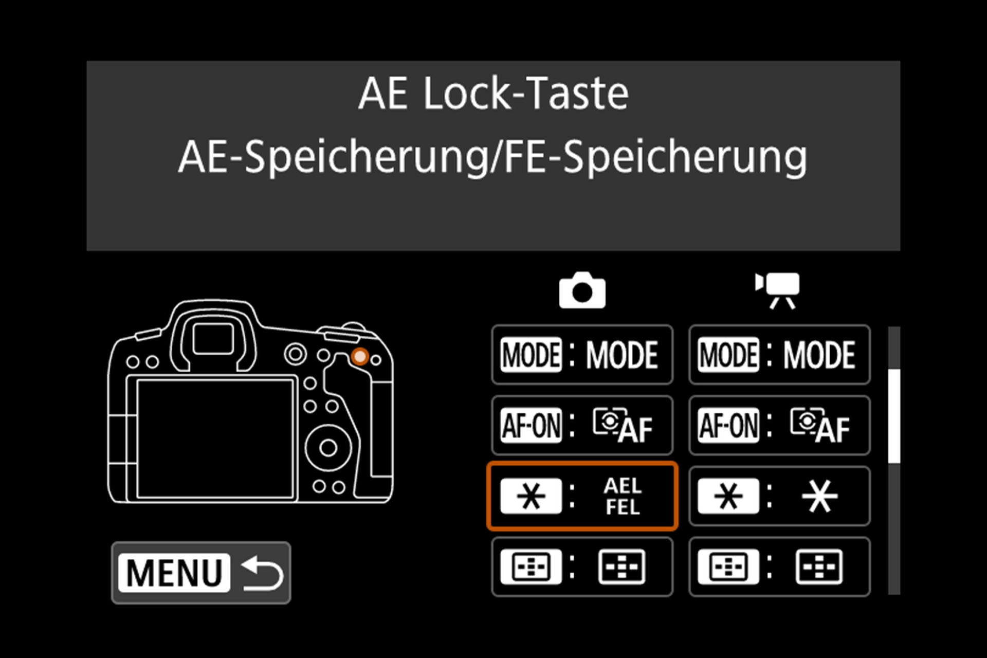 Funktions-Anpassung der hinteren Tasten. 