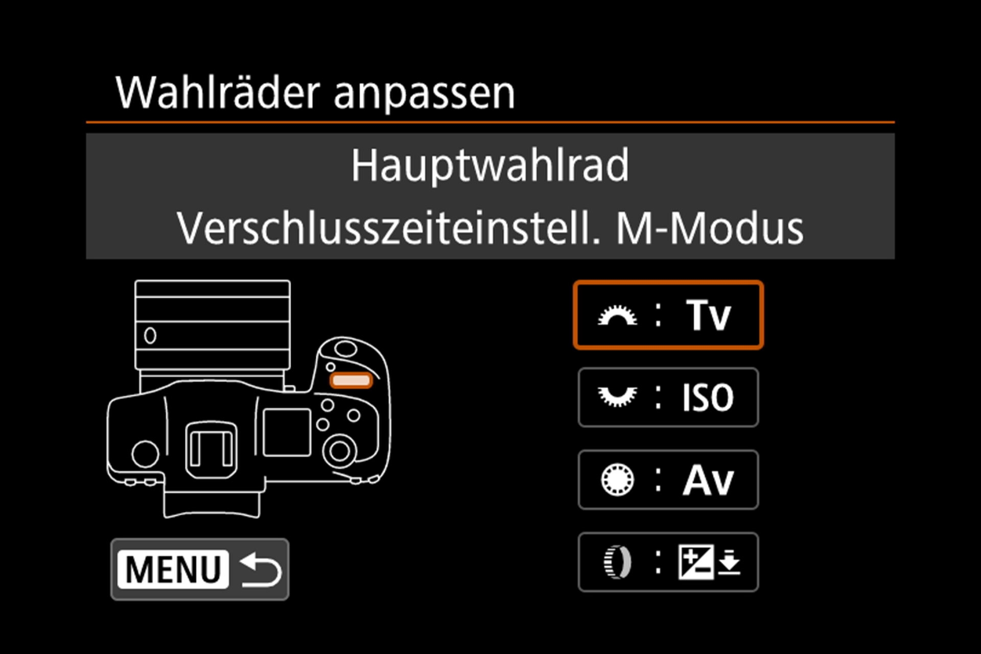 Funktions-Anpassung der Wahlräder.