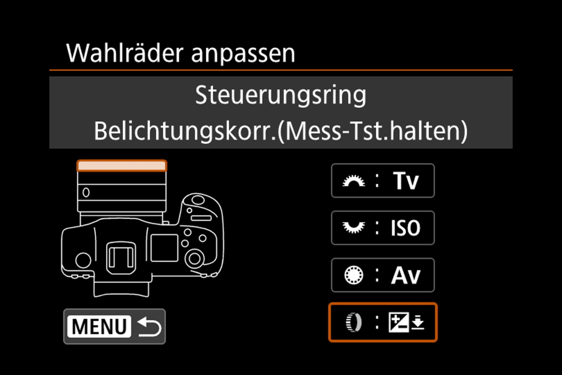 Funktionsauswahl für den Steuerungsring am Objektiv.