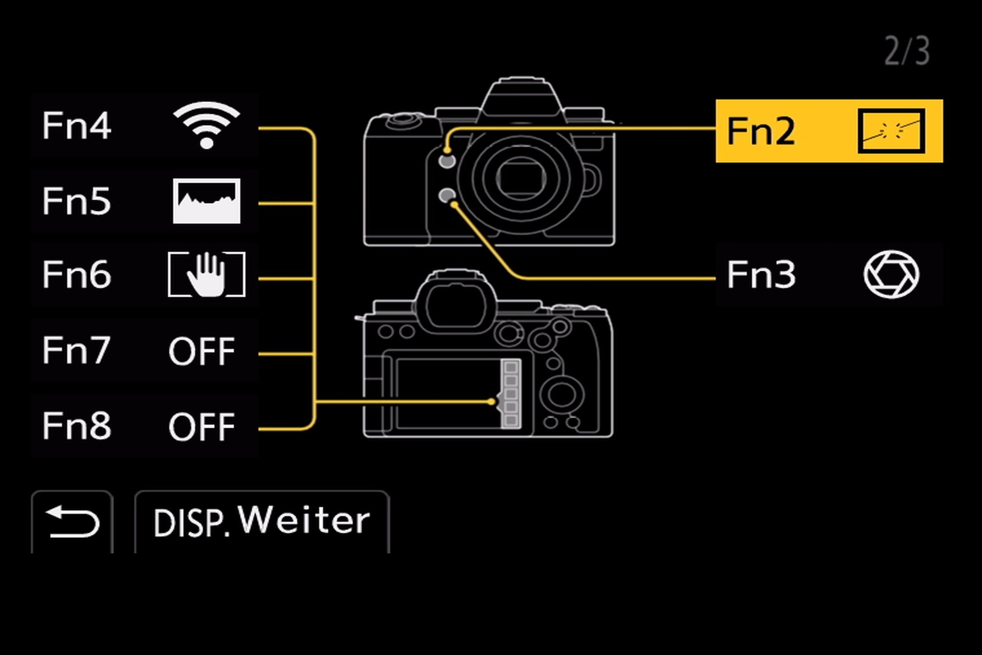 Menü für Funktionstasten-Anpassung, Seite 2