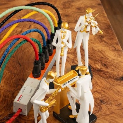 Roth Cable, High-End Stromkabel, geschirmt