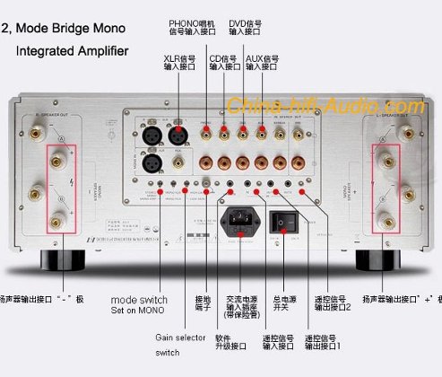Shanling A3.2 Vollverstärker 360 Watt