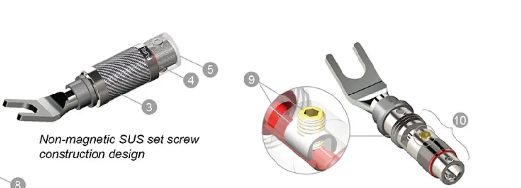 FURUTECH CF-201-N1 (8er Set)