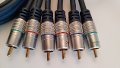 CLICKTRONIC YUV-Komponentenkabel (2m Blau)