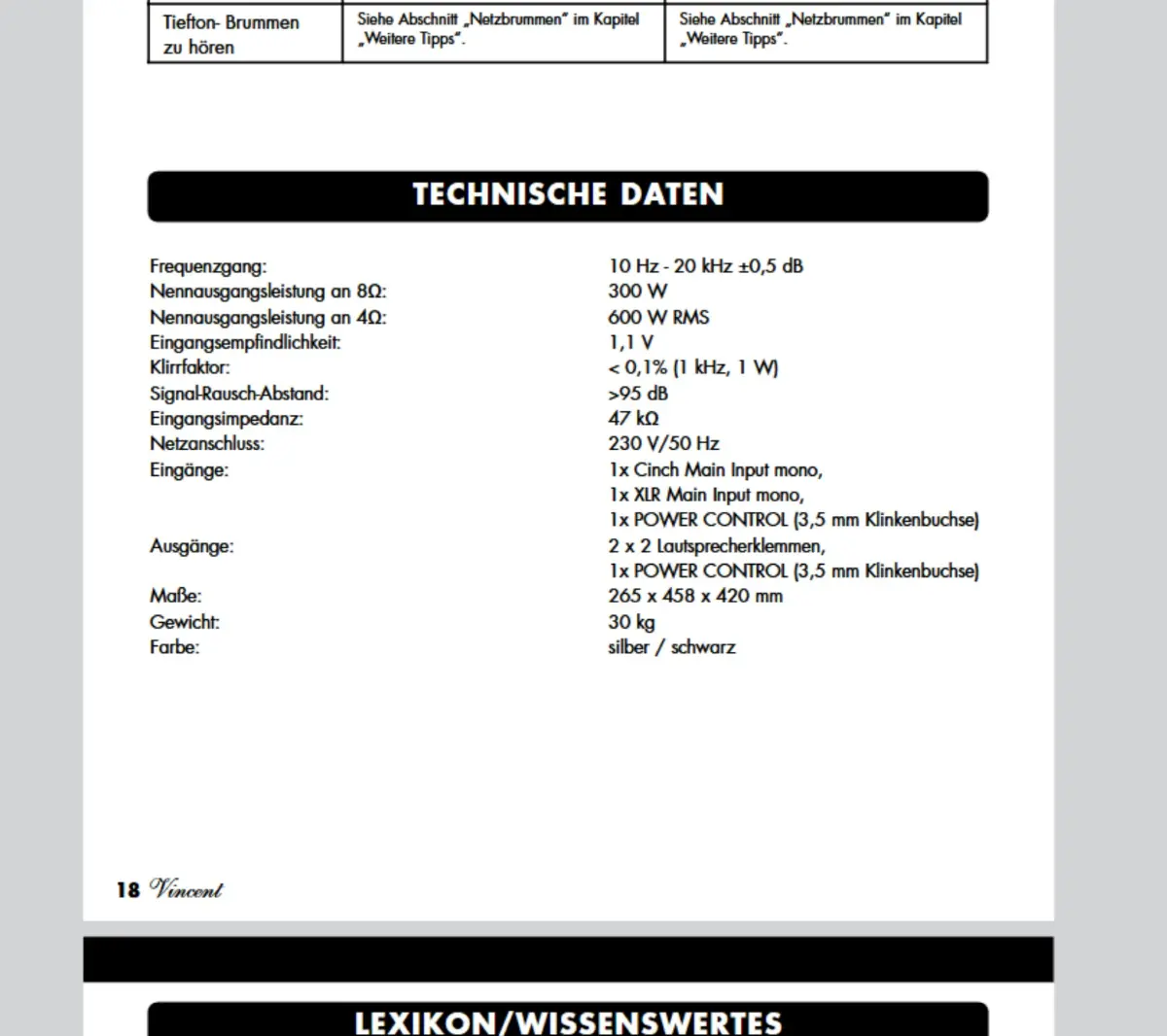Mono Endstufen Vincent SP-998 Endverst&auml;rker