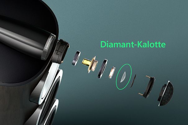 Feinarbeit: die Diamant-Hochtonkalotte.