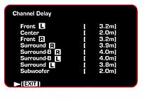 Aus den eingegebenen Distanzen von den Lautsprechern zum Hörplatz im Setup-Menu berechnet der AV-Verstärker die Zeitverzögerung.