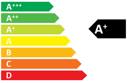 Neue Energieetikette für TV-Geräte