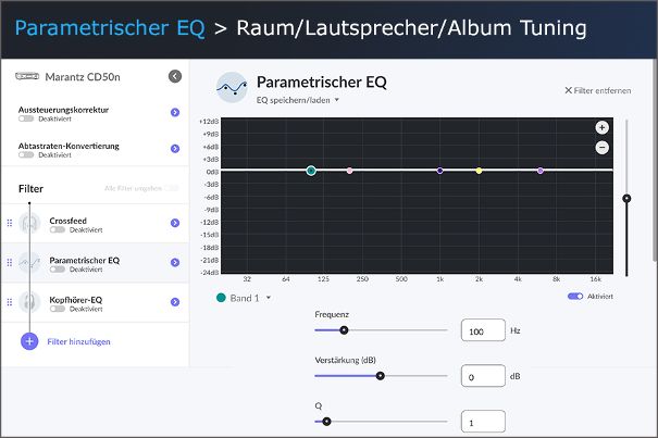 Parametrische Equalizer können, subtil und auf Messungen aufbauend die Akustik im Hörraum deutlich verbessern.