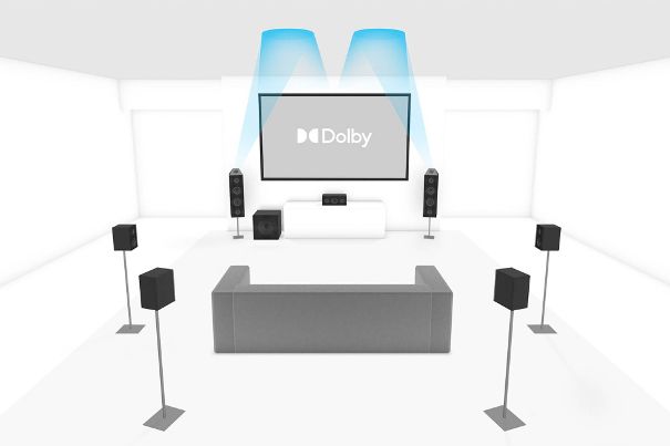 Mit indirekt strahlenden «Höhenlautsprechern» ist nur ein begrenztes 3D-Erlebnis möglich. Dieses kann aber im Wohnzimmer ein Upgrade bedeuten (Bild: Dolby.com).