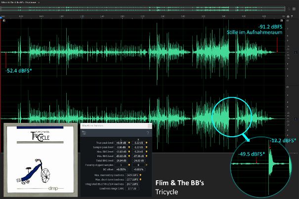 Grafik 5: Tricycle von Flim & The BB’s – 17.7 LU Dynamikumfang ist selbst für Jazz ein sehr hoher Wert. Die Durchhörbarkeit ist selbst bei lauter Wiedergabe, dank der hervorragenden Aufnahme gegeben. Allerdings muss die Audiokette pegelfest sein!