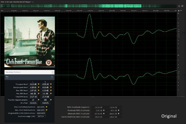 Grafik 13: Chris Isaak, «Baby Did a Bad, Bad Thing». Die erste Bassnote des Originals. Das Stück hat einen guten Loudness-Range von 13.7 LU. Die Verzerrungen der E-Gitarre im zweiten Teil des Songs werden als Stilmittel eingesetzt.