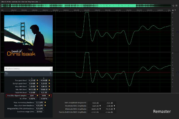 Grafik 14: Chris Isaak, «Baby Did a Bad, Bad Thing». Die erste Bassnote hat jetzt ISP-Verzerrungen. Im linken Kanal folgen 3246 weitere ISP-Clippings und im rechten Kanal hat es fast 6000 ISP-Clippings.