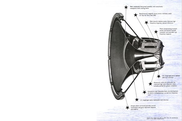 Bei Tannoy wurden und werden Koaxial-Treiber Dual-Concentric genannt.