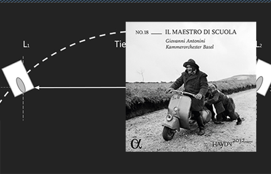 Das neue Haydn-Album in ungewohnter Besprechung