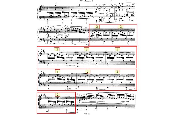 Domenico Scarlattis Klaviersonate K27 mit Motivwiederholungen über mehrere Takte und markantem Einzelton in höherer Tonlage.