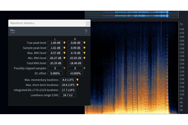 Das Frequenzspektrum reicht über 40 kHz hinaus.