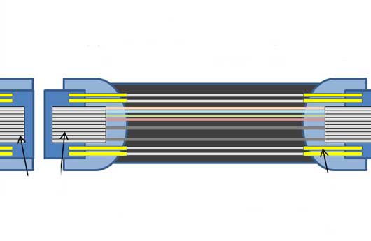 Panasonic Lösung mit einem Kabel