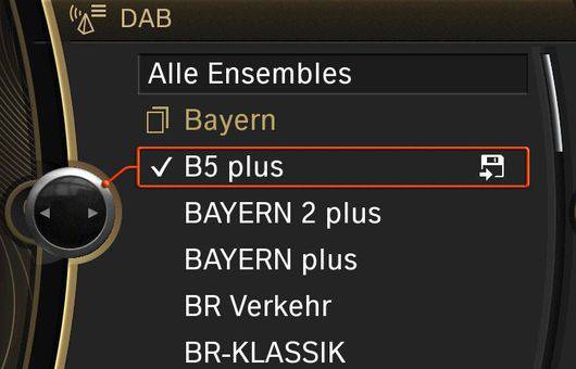 ... aber sehr ungleichmässig