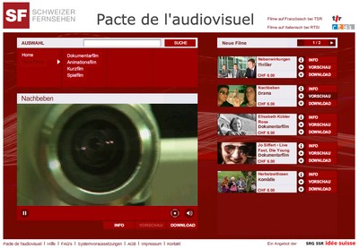  Pacte de l'audiovisuel - Downloadportal für Schweizer Filme