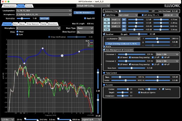 Calibration Tool.