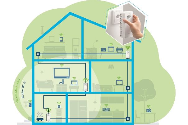 devolo Mesh WiFi nutzt zur Signalübertragung das bewährte Powerline-System. So kann man das Heimnetzwerk in hoher Bandbreite sogar auf andere Stockwerke ausweiten.