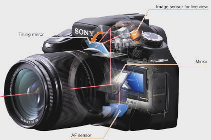 Spiegelreflex mit Life View Funktion, 9-Punkte-Autofokus mit Fadenkreuzsensor und EyeStart-Aktivierung, Super Steady Shot und zweifachem Anti-Staubsystem.