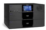 Test Classé Audio Sigma SSP und AMP 2 - Stereo? Surround? Beides!
