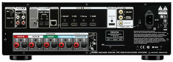 Der Denon AVR-X1000 verfügt über genügend Anschlüsse, höchstens ein oder zwei zusätzliche analoge Audio-Eingänge wären wünschenswert gewesen.