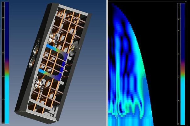 Links die Gehäusekammern eines Tidal-Lautsprechers, rechts eine Resonanzmessung.