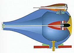 Kein Raketentriebwerk, sondern eine perfekte Lösung für das Eliminieren von Resonanzen