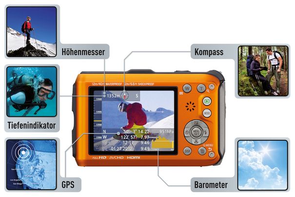 Als Allwetter- bzw. Outdoor-Kameras sind die besseren, teureren Modelle zusätzlich mit nützlichen Dingen wie einem GPS-Empfänger, einem elektronischem Kompass oder auch Sensoren zur Bestimmung von Wassertiefe und Land-/Berghöhe ausgestattet.