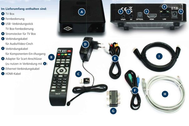 Die TV-Box wird mit viel Zubehör ausgeliefert. Dieses umfasst eine gute Funkfernbedienung und auch alle nötigen Anschlusskabeln für digitale und analoge TV-Geräte.