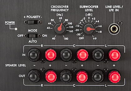 Die Regler des SUB 112.2 ESP. Zudem Anschlüsse für drei Lautsprecher bei denen eine Bassbegrenzung vorgenommen wird.