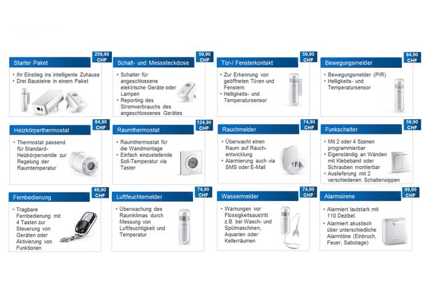 Die einzelnen Komponenten und ihre Preise. Mit Devolo Home Control lässt sich praktisch für jedes Anforderungsprofil eine günstige Lösung finden.