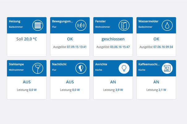 Eine spezielle, vereinfachte Ansicht informiert auch auf dem Handy unterwegs jederzeit über die Vorgänge im eigenen Heim.